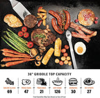 BLACKSTONE 36in Omnivore Gas Griddle, 768 Square Inches, Powder Coated Black - 2310