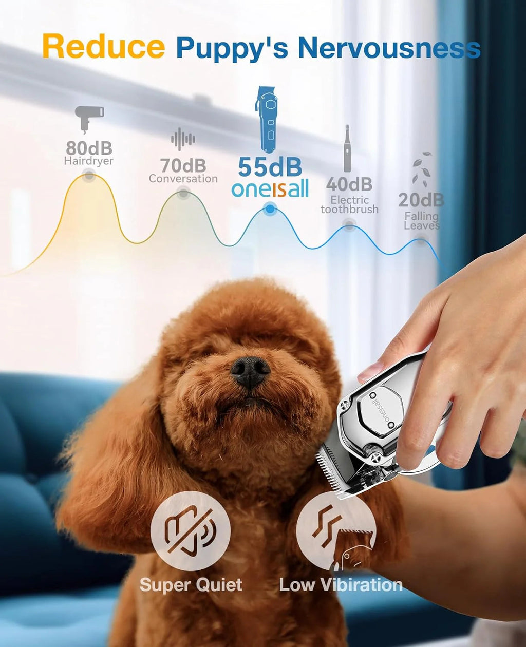 Dog Clippers for Thick Heavy Coats - Cordless Pet Grooming Trimmer