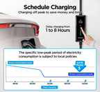Famistar Portable Level 2 And Level 1 EV Charger, 16Amp 110-240V J1772 With 25ft Cord - UPC-B1-16AC