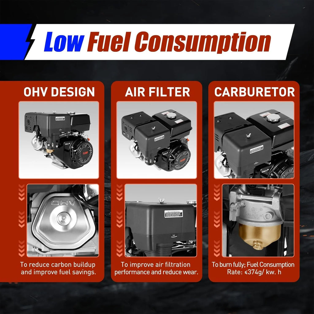 150CC 4-Stroke GY6 Single Cylinder Complete Engine Kit With CVT Carburetor - AC-YCZYQ-3935
