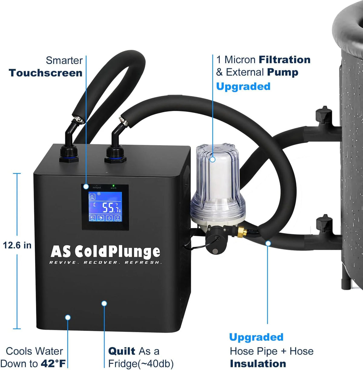 Ice Bath Water Chiller For Cold Plunge Tubs, 1/3 HP, 66 Gallons, 110V - Black