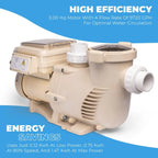 1.5HP 2-Speed Above-Ground Swimming Pool Pump With Strainer And Slip-On Fitting