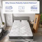 Mubulily 10 Inch Twin Hybrid Mattress In A Box With Gel Memory Foam