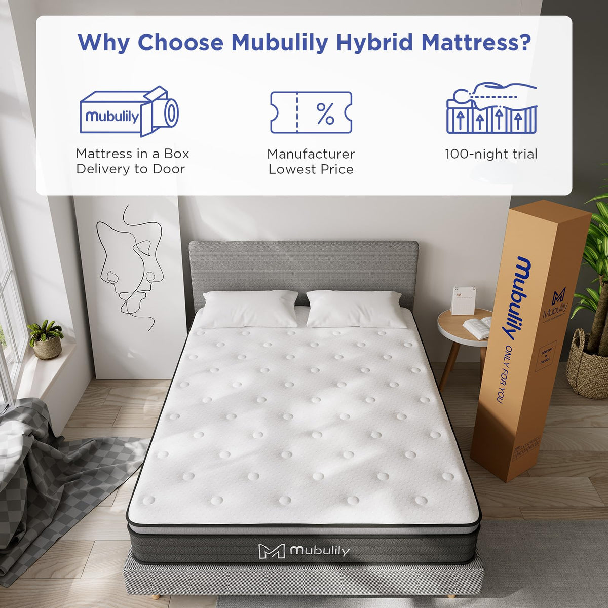 Mubulily 10 Inch Twin Hybrid Mattress In A Box With Gel Memory Foam