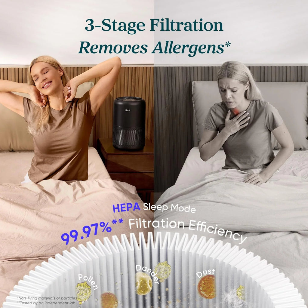 Compact Home Air Purifier - 56W 143 CFM
