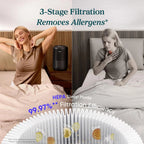 Compact Home Air Purifier - 56W 143 CFM