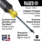 Klein Tools 28-Piece Hand Tool Kit With Backpack - 80028