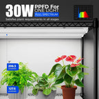 Barrina 4-Tier Mini Greenhouse With 6pcs 3ft T8 LED Grow Lights, 35.4 x 13.8 x 59in - INWT80421265Ec