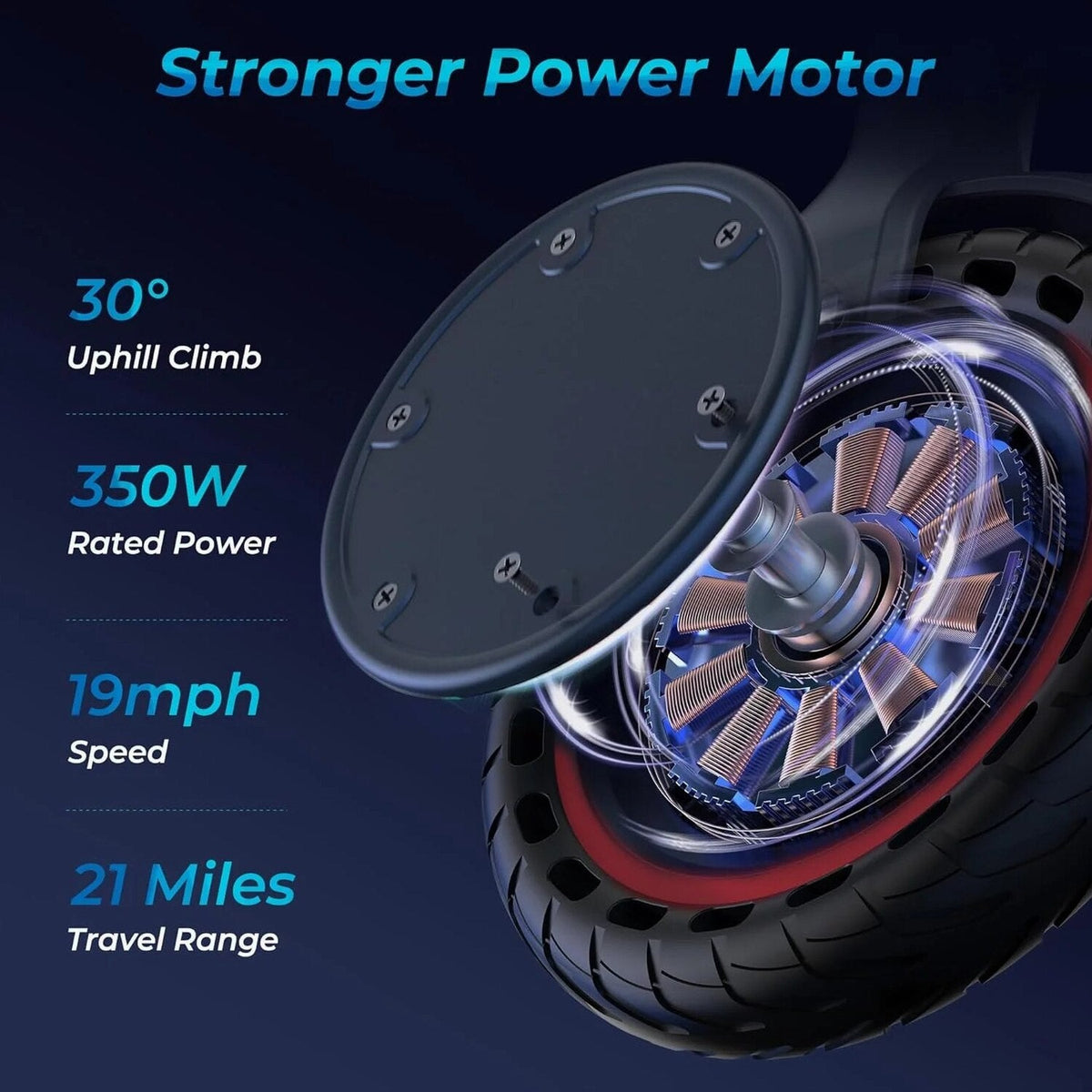 Roinside Electric Scooter, 8.5 in Solid Tires, 350W Motor, Up To 19 MPH, 21-23 Miles - UP12 Plus