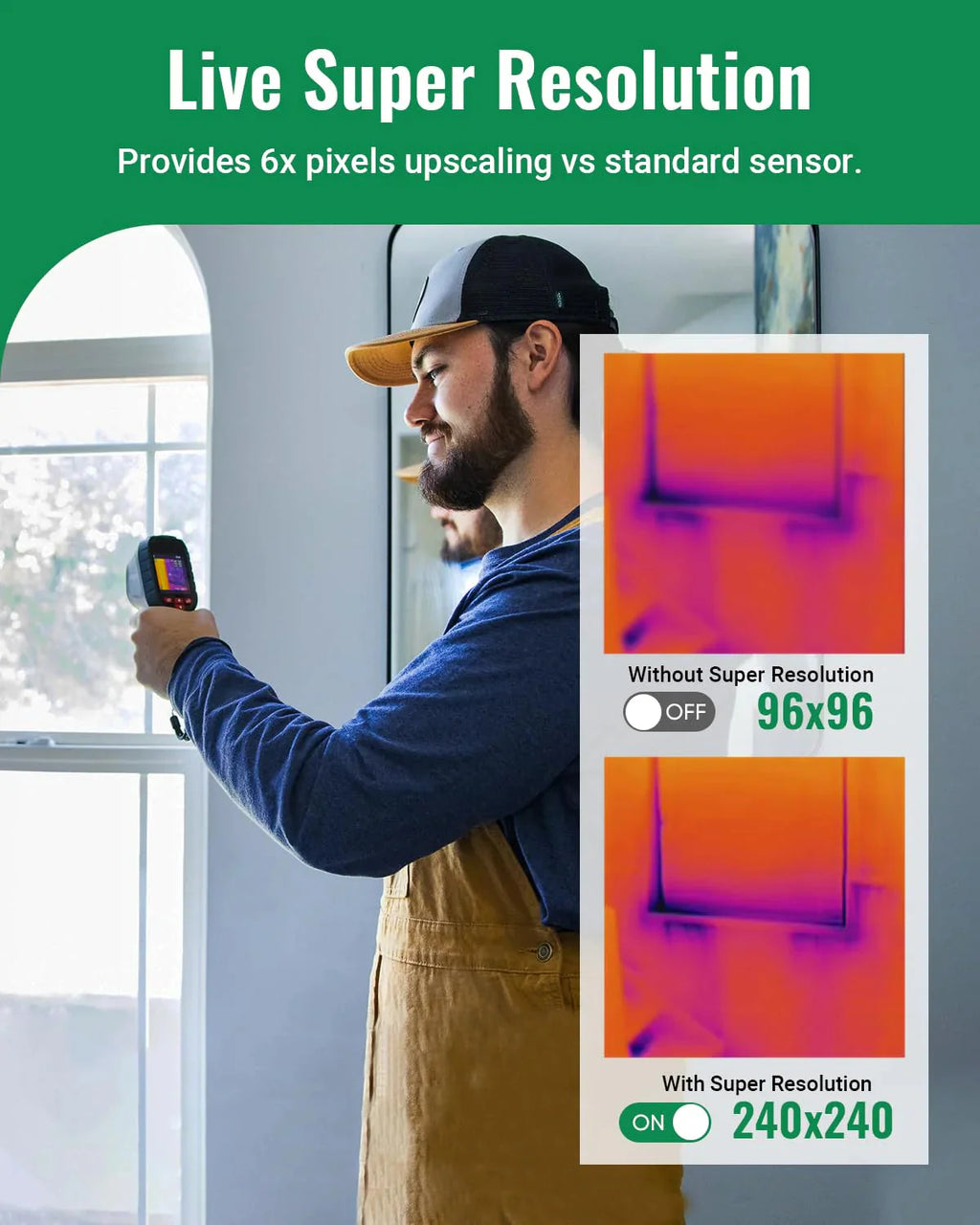 Thermal Imaging Camera With 96 x 96 IR Resolution, 240 x 240 Super Resolution, Laser Pointer - HF96