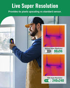 Thermal Imaging Camera With 96 x 96 IR Resolution, 240 x 240 Super Resolution, Laser Pointer - HF96