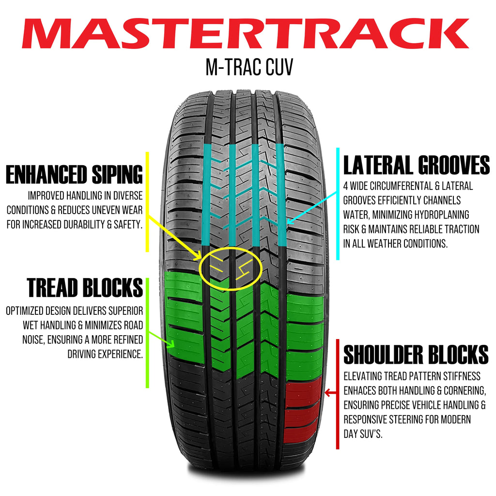 Mastertrack Crossover CUV/SUV Tire 235/60R18 103V - M-TRAC CUV