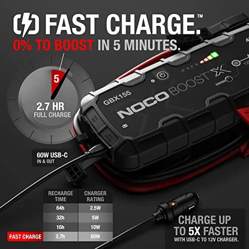 NOCO Boost X GBX155 4250A 12V Portable Lithium Jump Starter