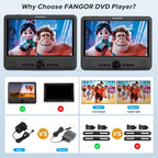 Fangor Dual Screen Portable Car DVD Player With 2 Headrest Brackets