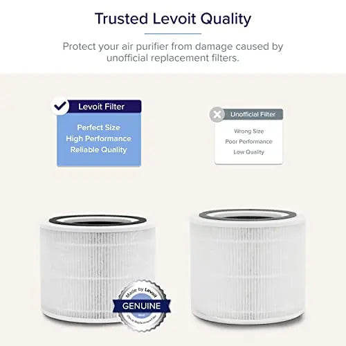 LEVOIT Air Purifier, Covers Up To 1095 Sq.Ft - Core 300