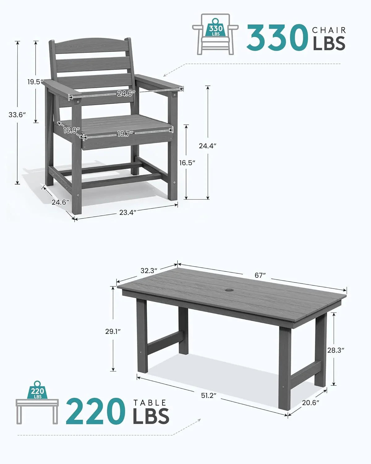 SERWALL 7-Piece HDPE Patio Dining Set, Aruba, 66.9in D x 32.2in W x 29.1in H
