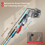 NIQULIT Portable Carpet And Upholstery Spot Cleaner, 450W, 15Kpa - 1050ml Fresh Tank
