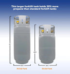 Flame King Steel Forklift Propane Tank Cylinder, 33.5 lb, Gray