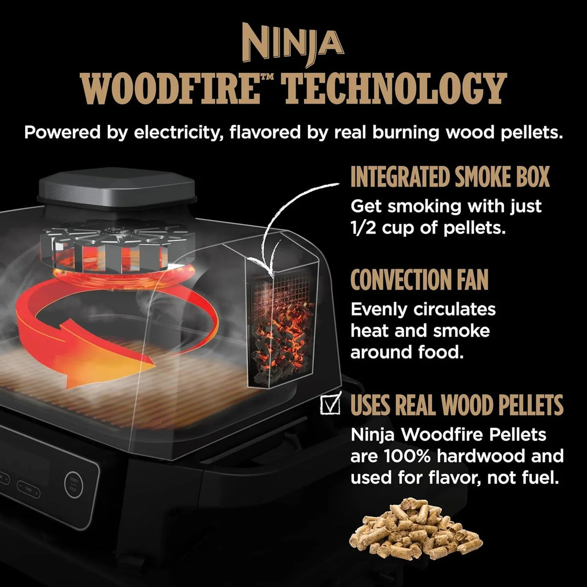 Ninja 7-in-1 Portable Electric Outdoor Grill And Smoker With Thermometer, Grey - OG751BRN