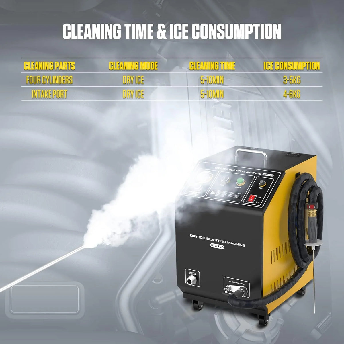 Dry Ice Blasting Machine 5KG 110V/220V - HTS705