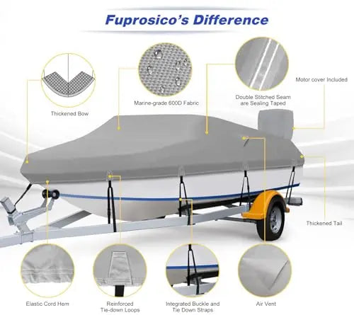 Fuprosico 600D Waterproof Winter Boat Cover With Motor Cover, 17-19 ft