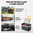 BougeRV 23 Quart Portable Car Refrigerator Freezer, Grey, 12/24V DC - CR22