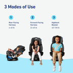 Graco Convertible Car Seat 3-in-1, Rotating, Cambridge - Turn2Me