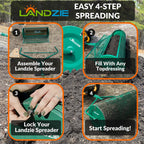 Landzie 24-Inch Walk-Behind Compost Spreader With Metal Mesh Basket