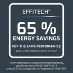 Rowenta Tower Fan, 12 Speeds - Eole Silence Force