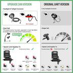 BAFANG Center Drive Electric Bicycle Conversion Kit 750W To 1000W 48V/52V 68-73 mm - BBS02B CAN