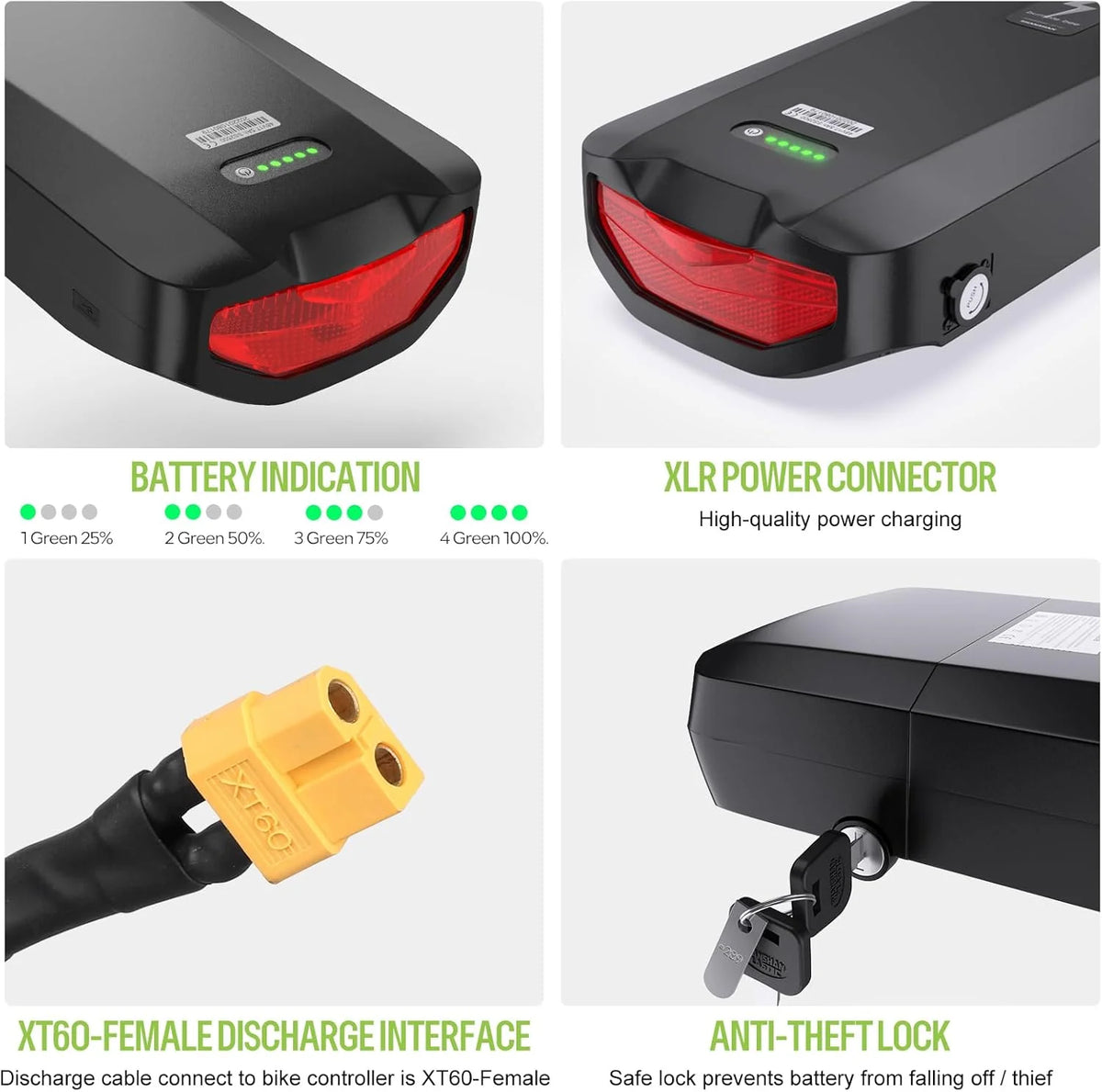 48V 17.5AH Lithium-Ion Rear Rack E-Bike Battery With 30A BMS, 3A Charger, Taillight And Safety Lock