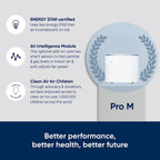 BLUEAIR Pro XL Air Purifier For Allergies, Mold, Smoke And Dust Removal - Pro XL