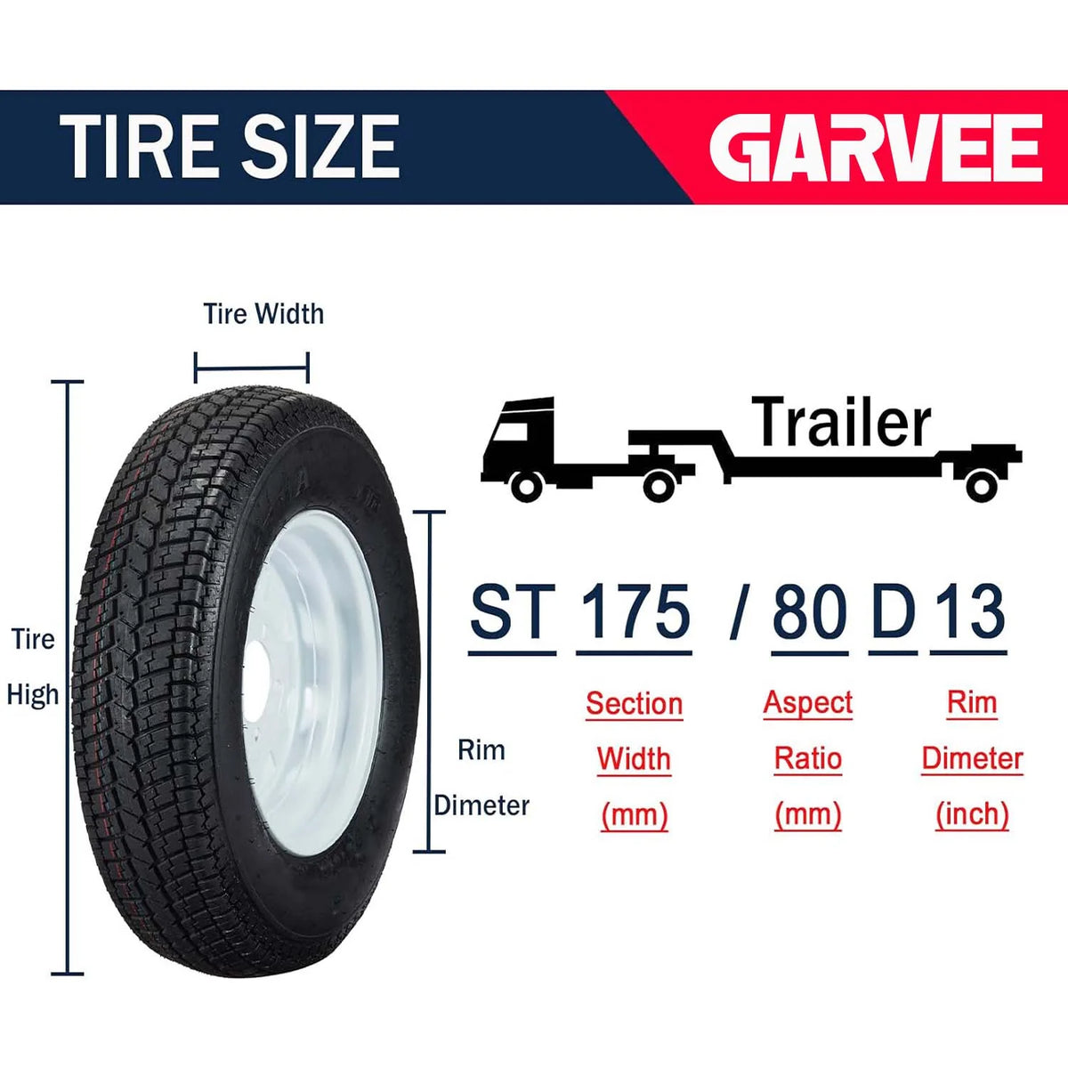 Set Of 2 Trailer Tire And Wheel Assemblies 175-80 5 Lug 6PR White Spoke Load Range C