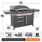 Blackstone ProSeries 5 Burner 28in Propane Griddle With Range Top - 2008