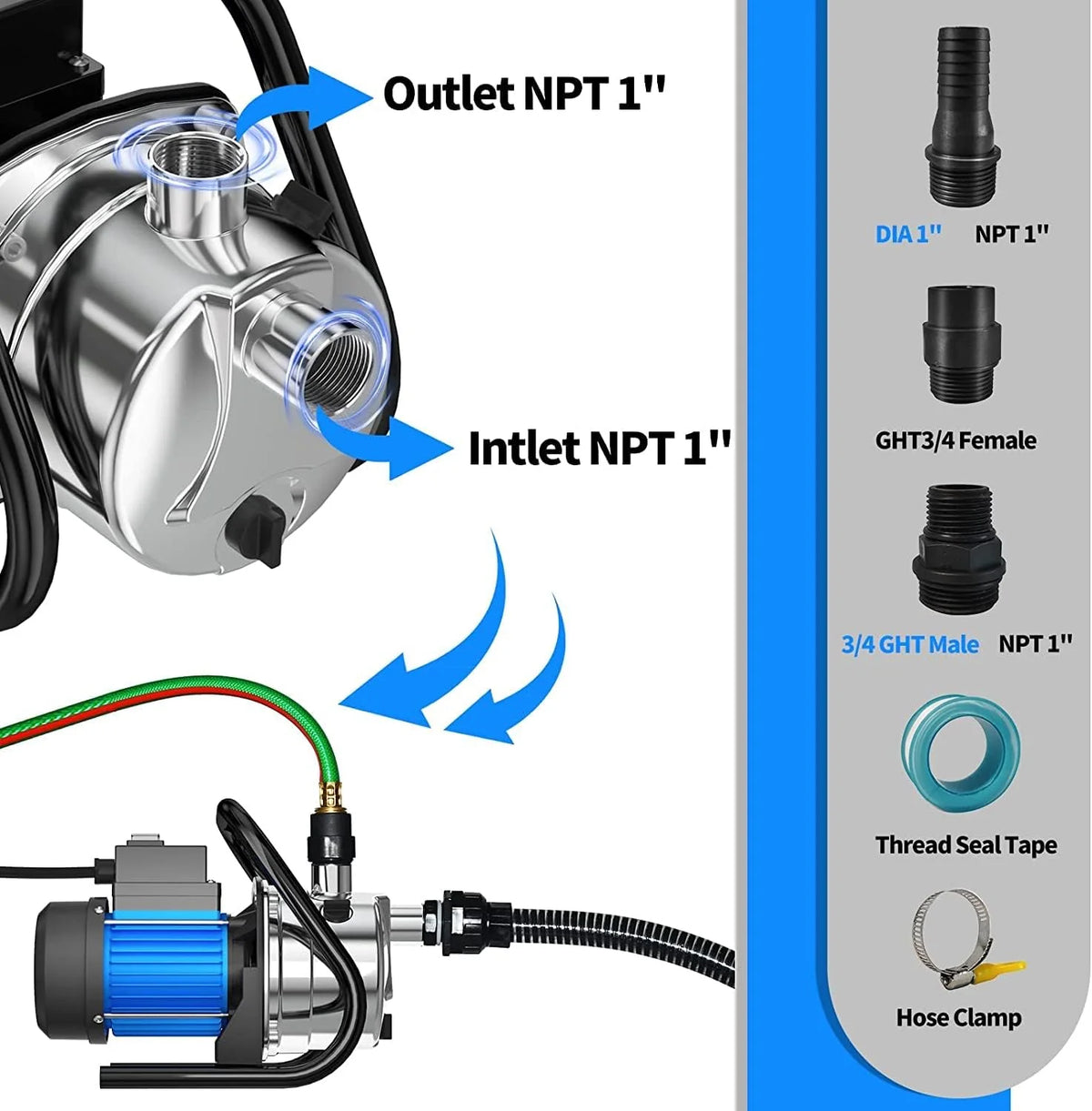 Portable Water Transfer Pump 1.6 HP 1500 GPH - Blue