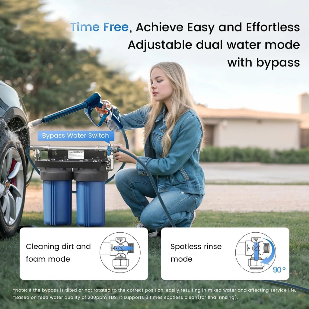 Waterdrop Spotless Car Wash System With Resin