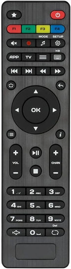 MAG322-W1 IPTV Box Package Of 2 With Built-In WiFi, HDMI Cable, Remote And Power Adapter