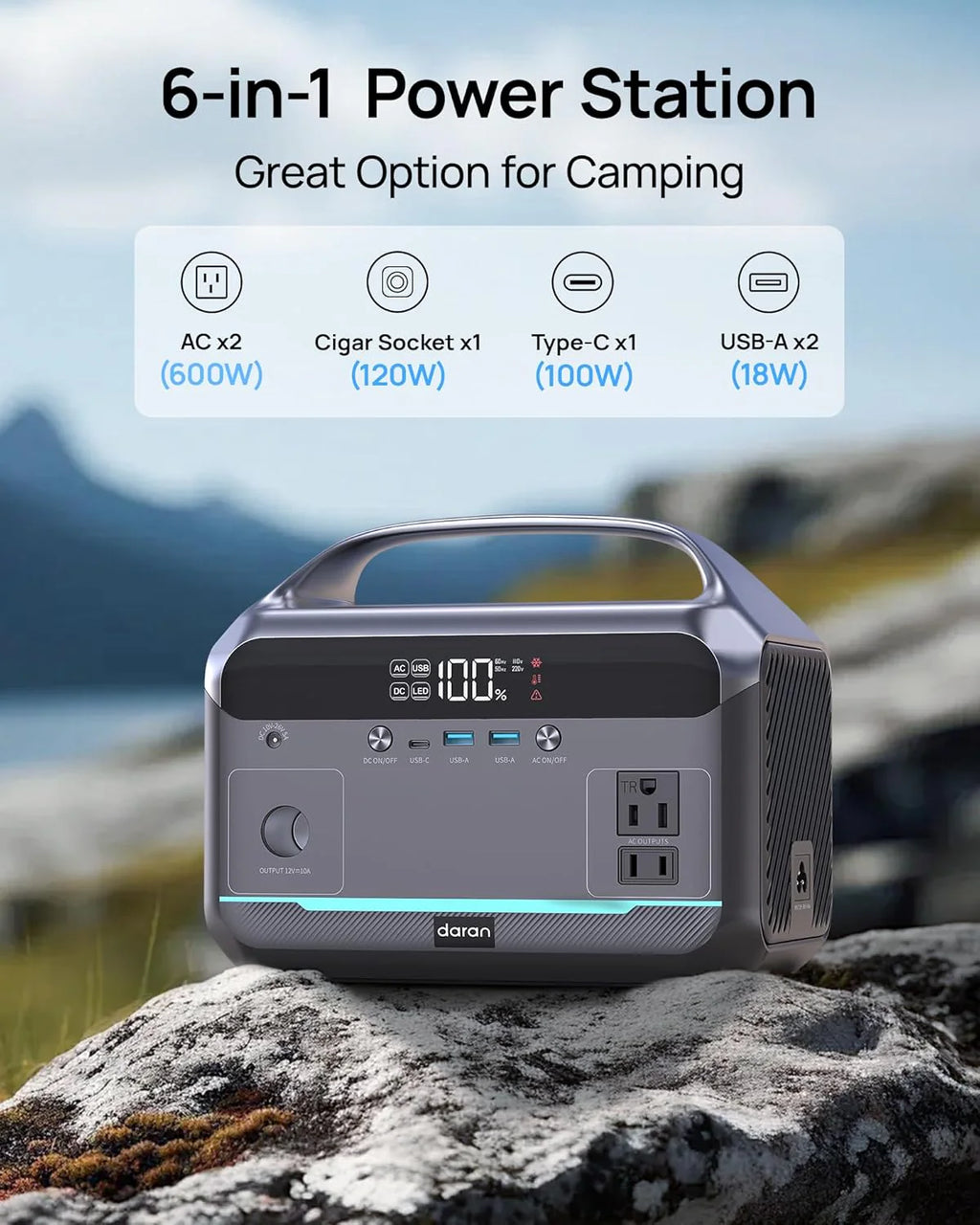 NEO Z Portable Power Station 56000mAh 179.2Wh LiFePO4 Battery - 300W
