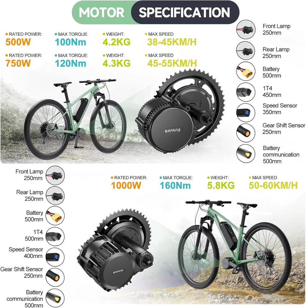 BAFANG Center Drive Electric Bicycle Conversion Kit 750W To 1000W 48V/52V 68-73 mm - BBS02B CAN