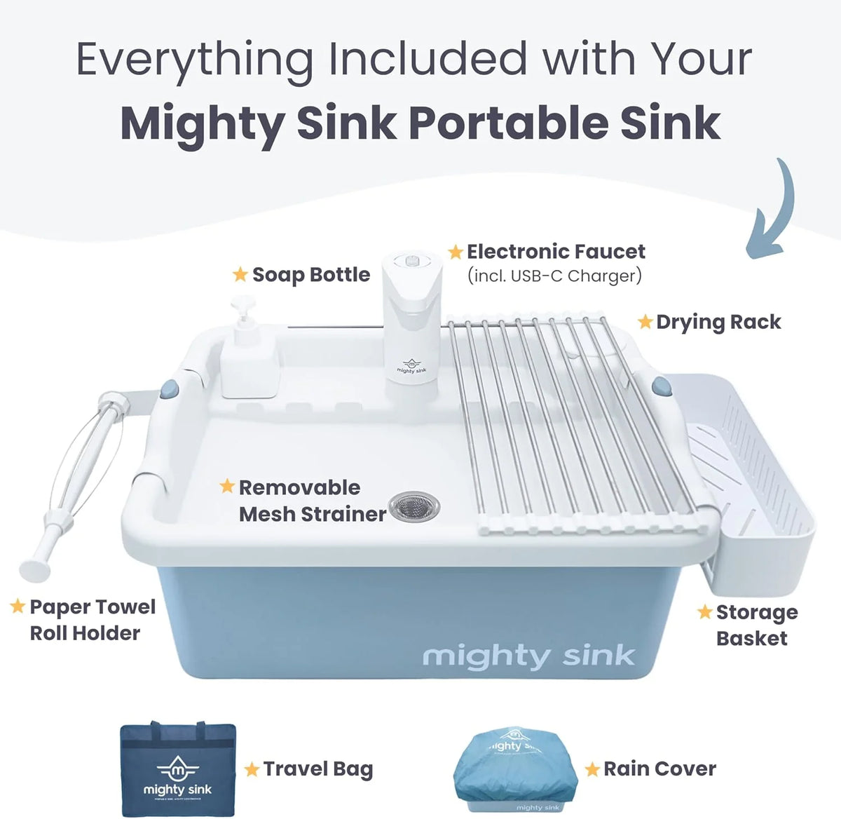 Mighty Sink Portable Sink Wash Station, 2 Gallons, White & Nautical Fog