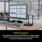 Wireless 4K HDMI Video Extender Transmitter And Receiver Kit With Keyboard And Mouse Control - 4K 60Hz, 165 Feet