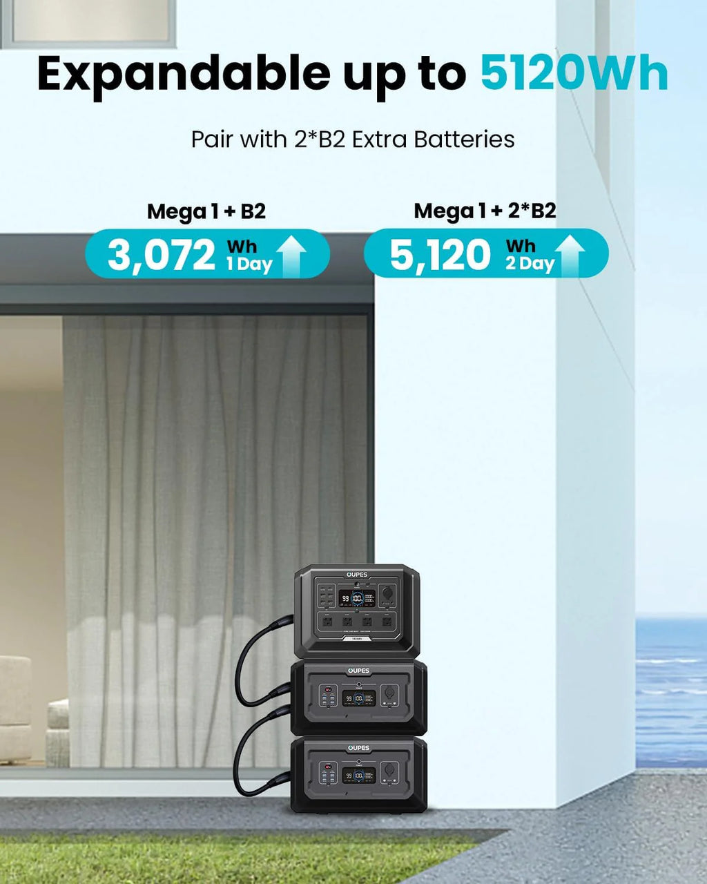 Portable Power Station 2000W 1024Wh LiFePO4 Battery - Mega 1