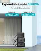 Portable Power Station 2000W 1024Wh LiFePO4 Battery - Mega 1