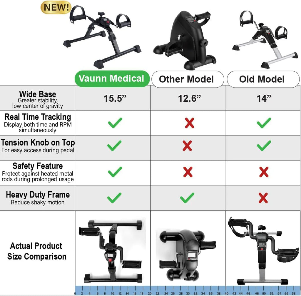Desk Pedal Exerciser With Electronic Display - Silver