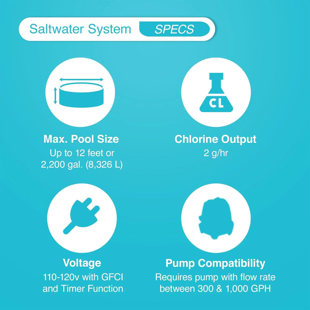 INTEX Sand Filter Pump And Saltwater System For Above-Ground Pools Up To 15,000 Gallons
