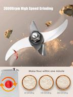 Electric Grain Grinder 3600 Watts 2500g Swing Type Stainless Steel 110V