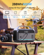 NEO Z Portable Power Station 56000mAh 179.2Wh LiFePO4 Battery - 300W