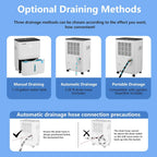SAHAUHY 80-Gallon Energy Star Dehumidifier For 5200 Sq Ft Areas - White
