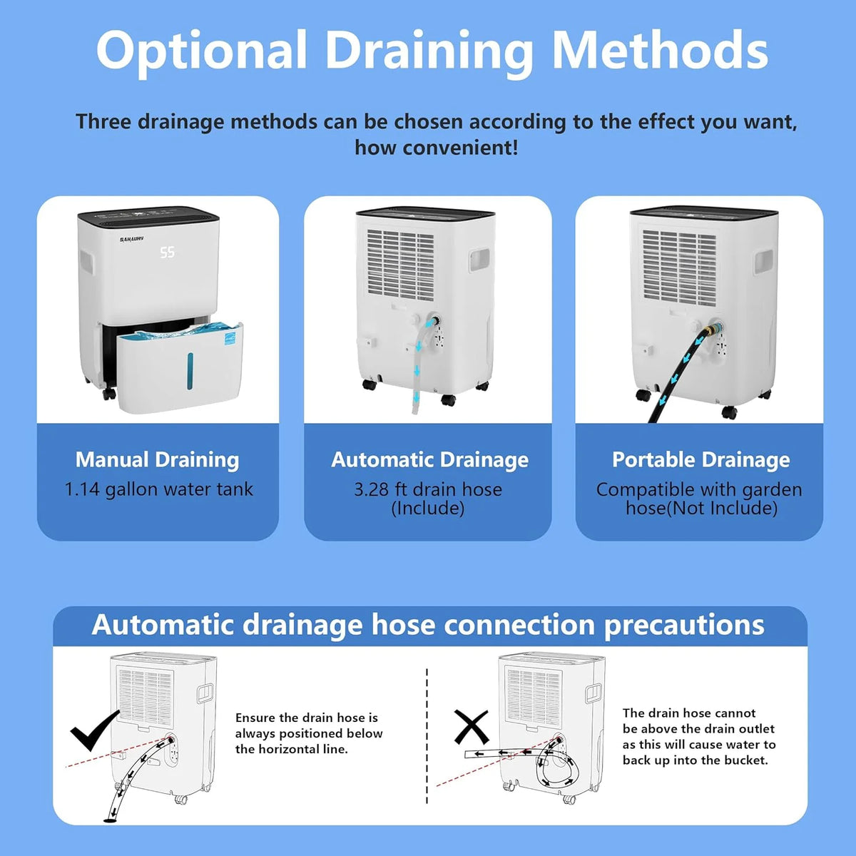 SAHAUHY 80-Gallon Energy Star Dehumidifier For 5200 Sq Ft Areas - White