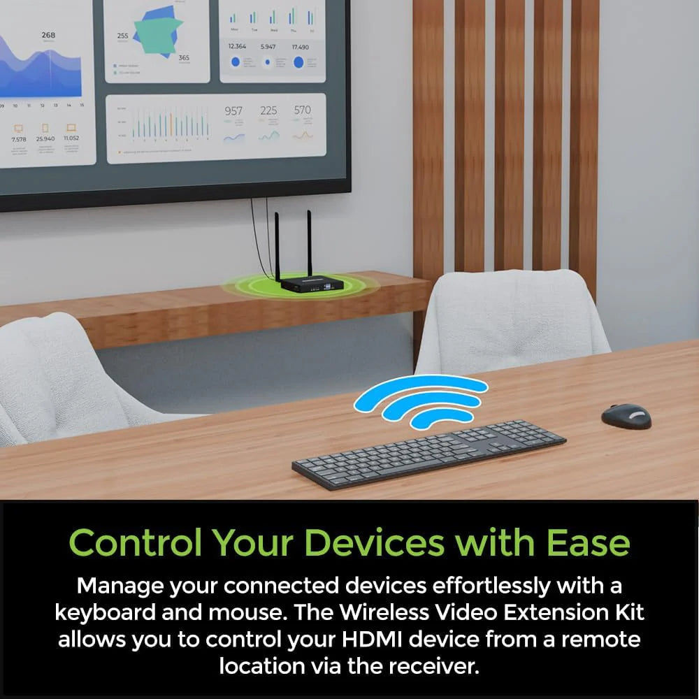 Wireless 4K HDMI Video Extender Transmitter And Receiver Kit With Keyboard And Mouse Control - 4K 60Hz, 165 Feet